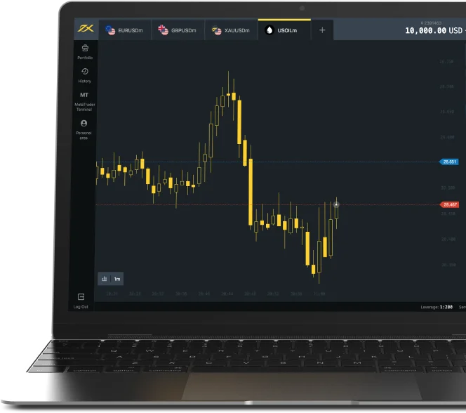 تثبيت منصة Exness MetaTrader 4