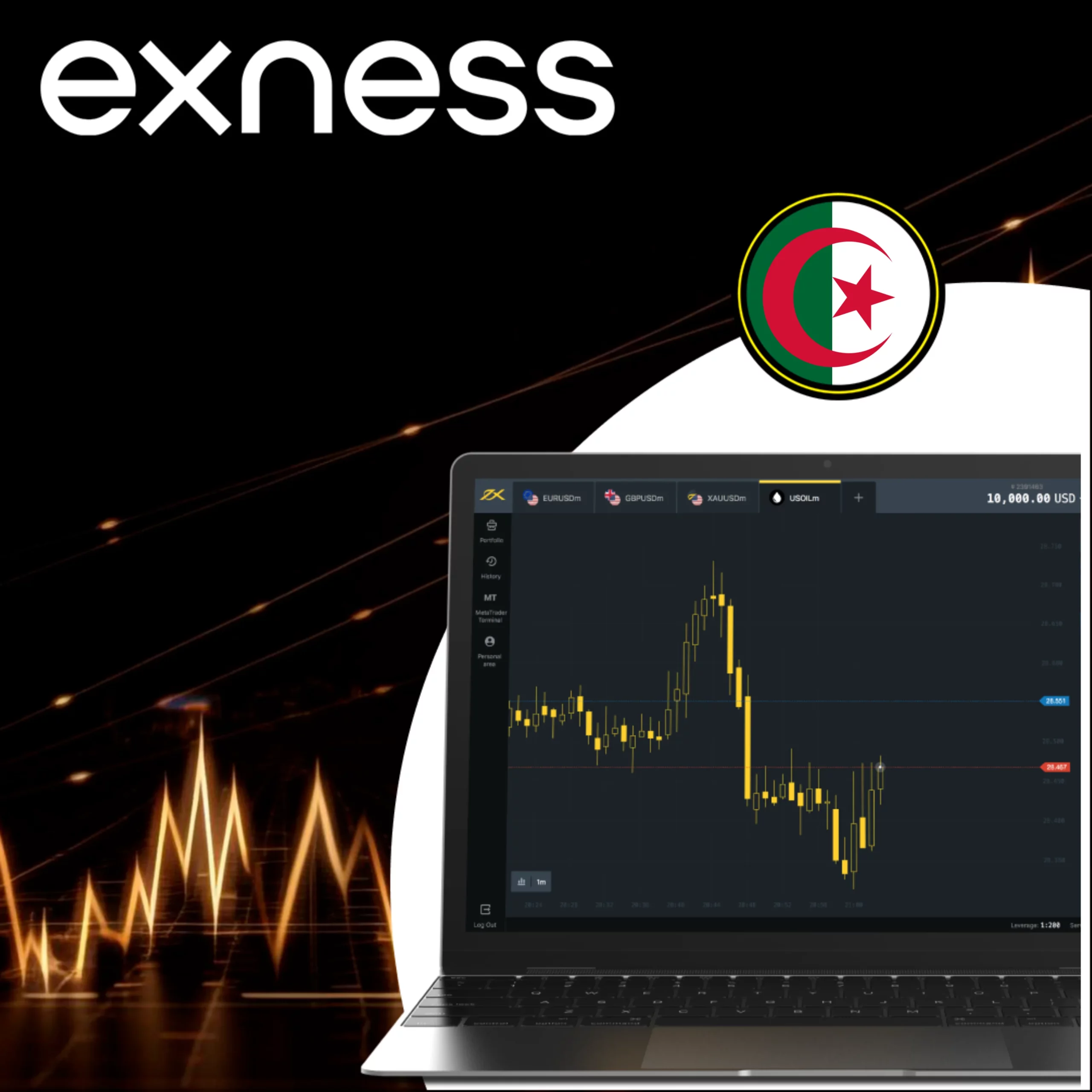 Exness وسيط تجاري في الجزائر