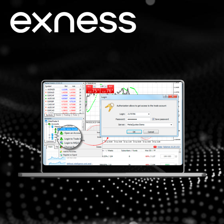 فتح الصفقات في منصة Exness MetaTrader 4 (MT4)