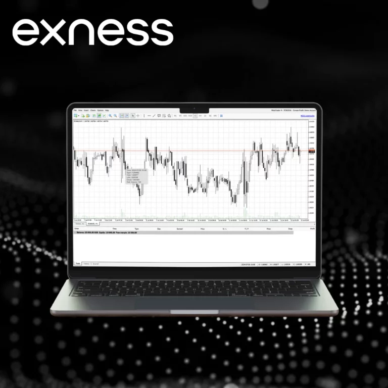 أدوات إدارة المخاطر وتحليل Exness